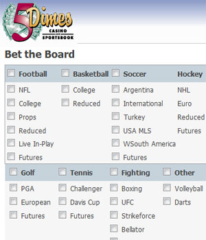 Sports Betting at 5dimes.com